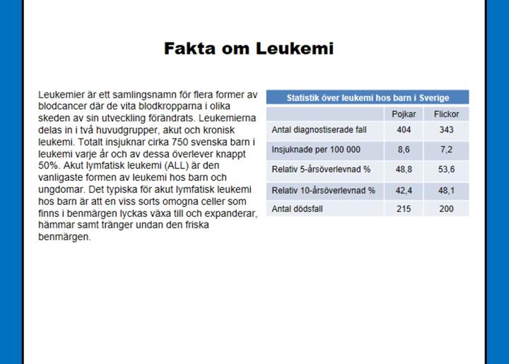 Appendix 2 Exempel på annons med ett identifierat offer