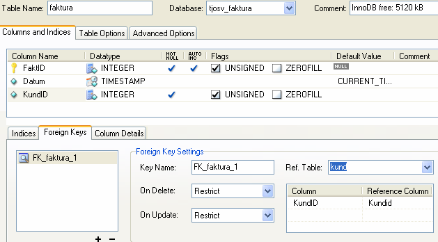 Vilka index skapas i MySQL Fk, Foreign Key, Främmande Nyckel. Bestämmer du när du vill ha en relation mellan två tabeller. Klika på + tecknet i vänstra rutan under fliken Foreign Keys.