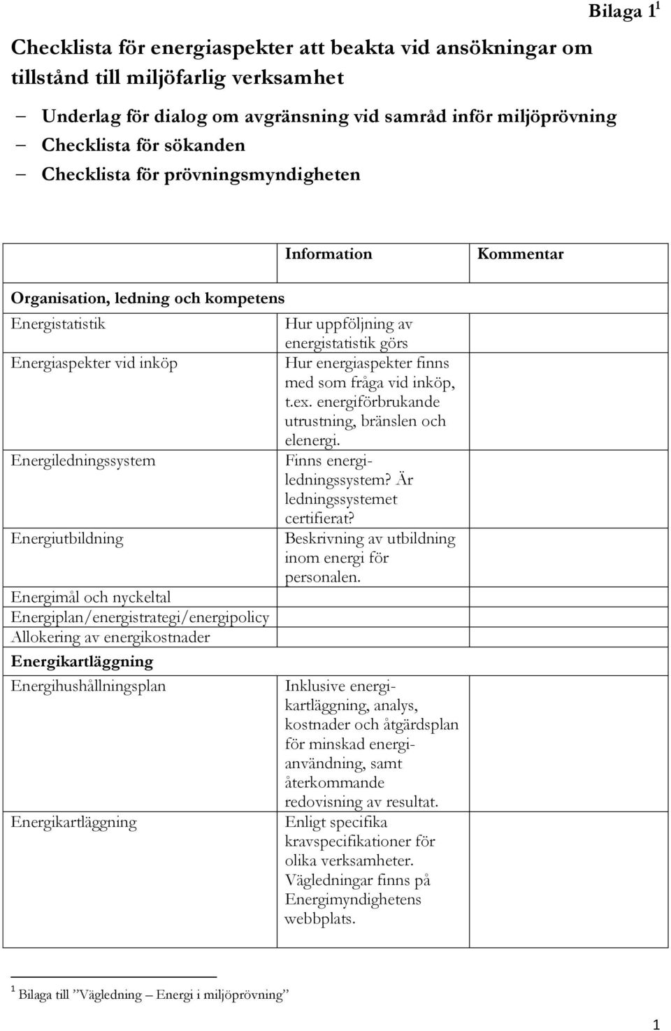 Energiplan/energistrategi/energipolicy Allokering av energikostnader Energikartläggning Energihushållningsplan Energikartläggning Hur uppföljning av energistatistik görs Hur energiaspekter finns med