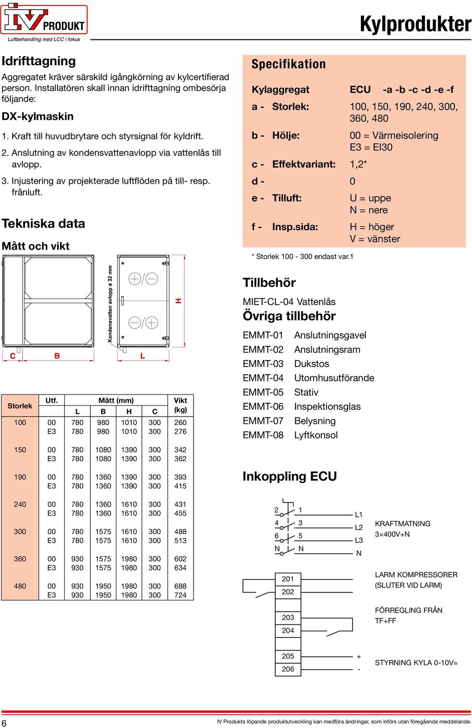 Tekniska data Mått och vikt Specifikation Kylaggregat ECU -a -b -c -d -e -f a - Storlek:, 50, 90, 40, 3, 360, 480 b - Hölje: c - Effektvariant:,* d - 0 e - Tilluft: f - Insp.