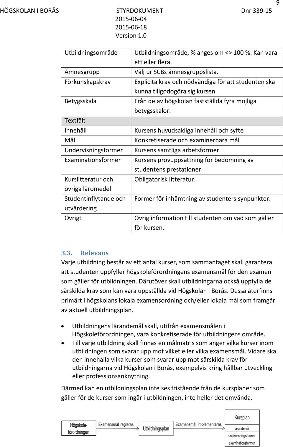 Från de av högskolan fastställda fyra möjliga betygsskalor.