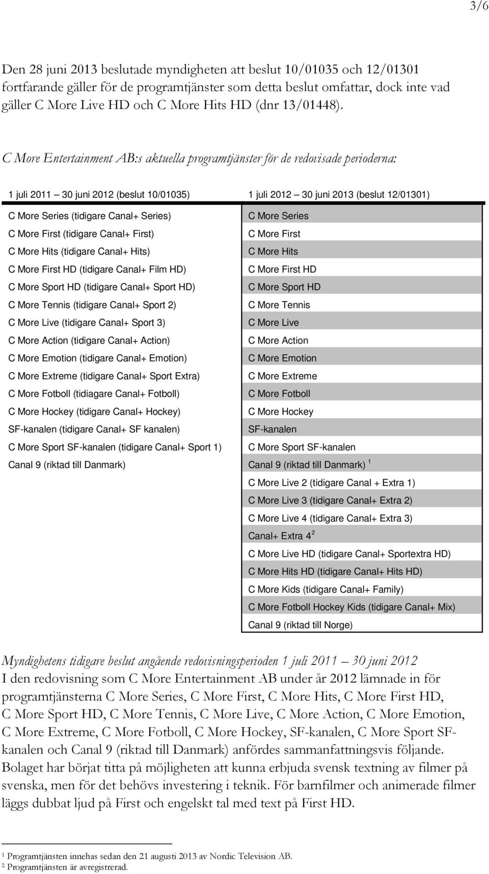 C More Entertainment AB:s aktuella programtjänster för de redovisade perioderna: 1 juli 2011 30 juni 2012 (beslut 10/01035) 1 juli 2012 30 juni 2013 (beslut 12/01301) C More Series (tidigare Canal+