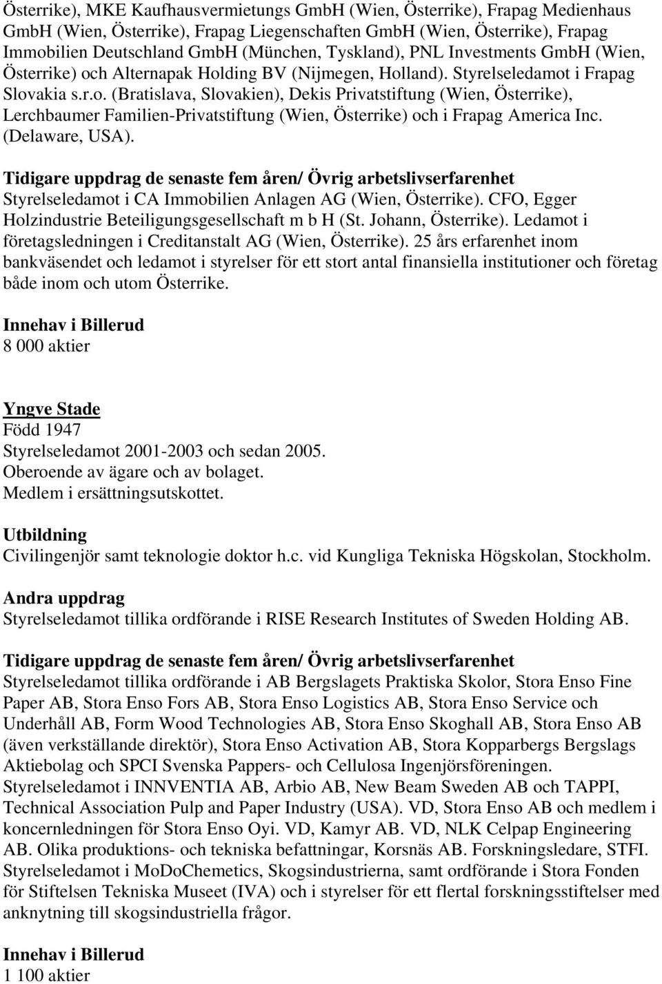 (Delaware, USA). Styrelseledamot i CA Immobilien Anlagen AG (Wien, Österrike). CFO, Egger Holzindustrie Beteiligungsgesellschaft m b H (St. Johann, Österrike).