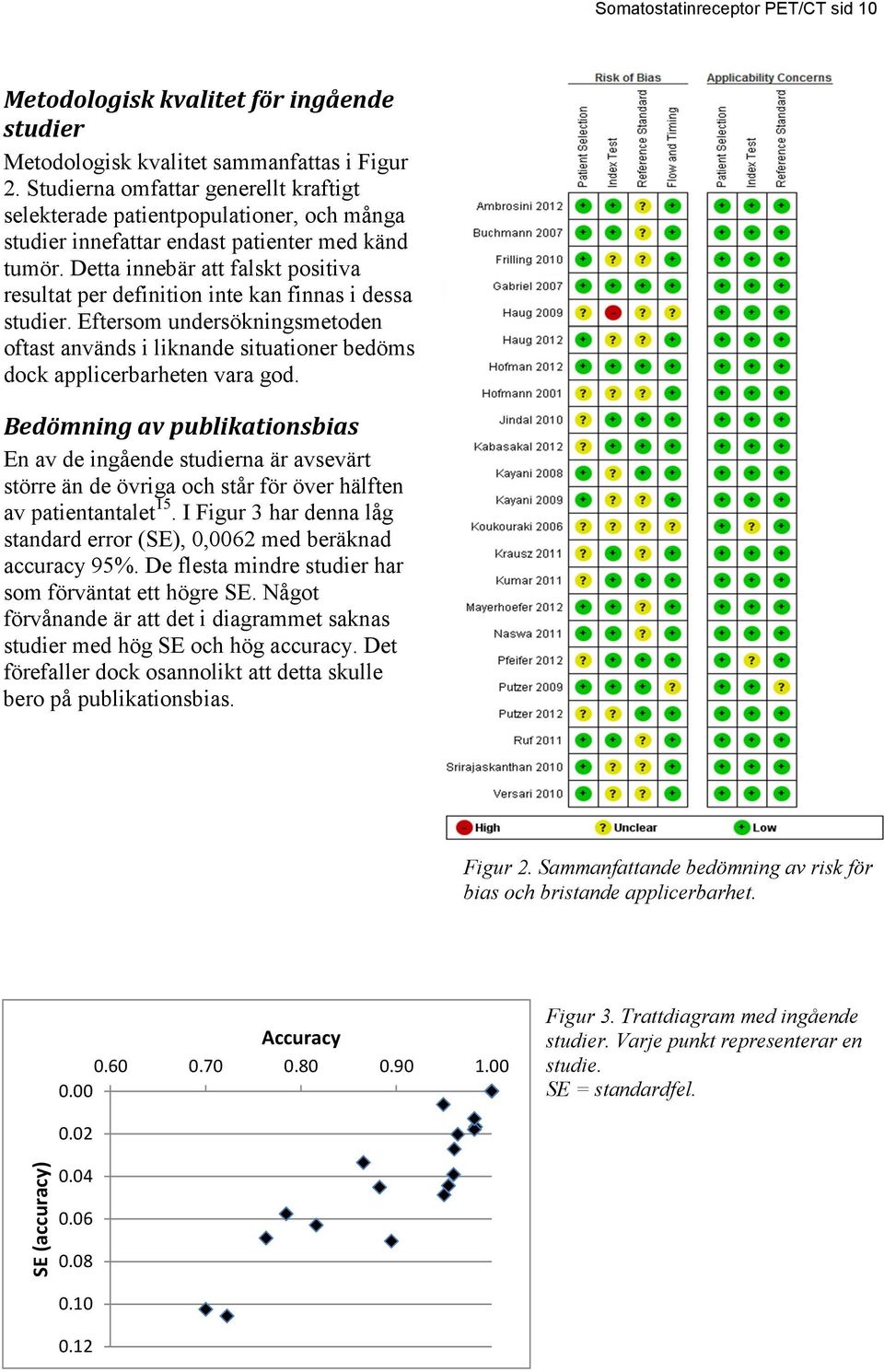 Detta innebär att falskt positiva resultat per definition inte kan finnas i dessa studier. Eftersom undersökningsmetoden oftast används i liknande situationer bedöms dock applicerbarheten vara god.