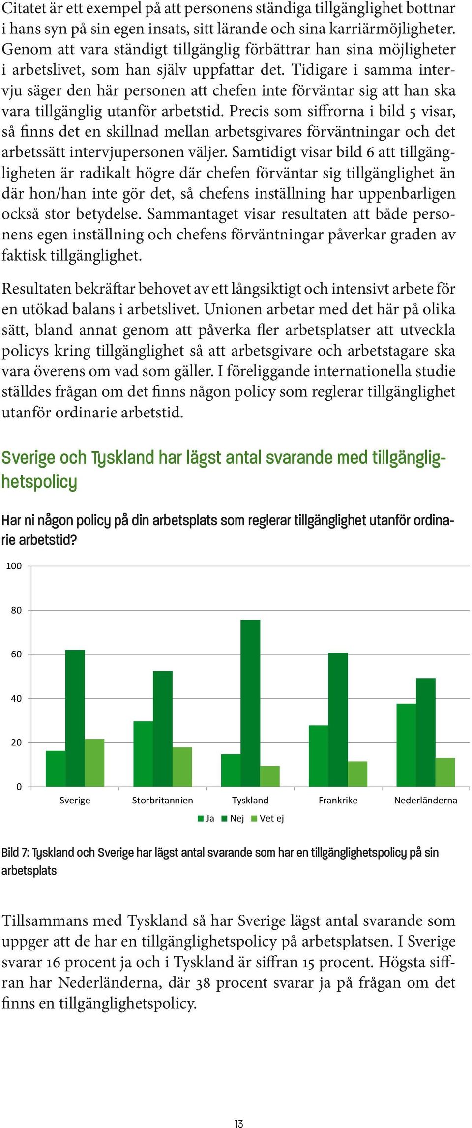 Tidigare i samma intervju säger den här personen att chefen inte förväntar sig att han ska vara tillgänglig utanför arbetstid.