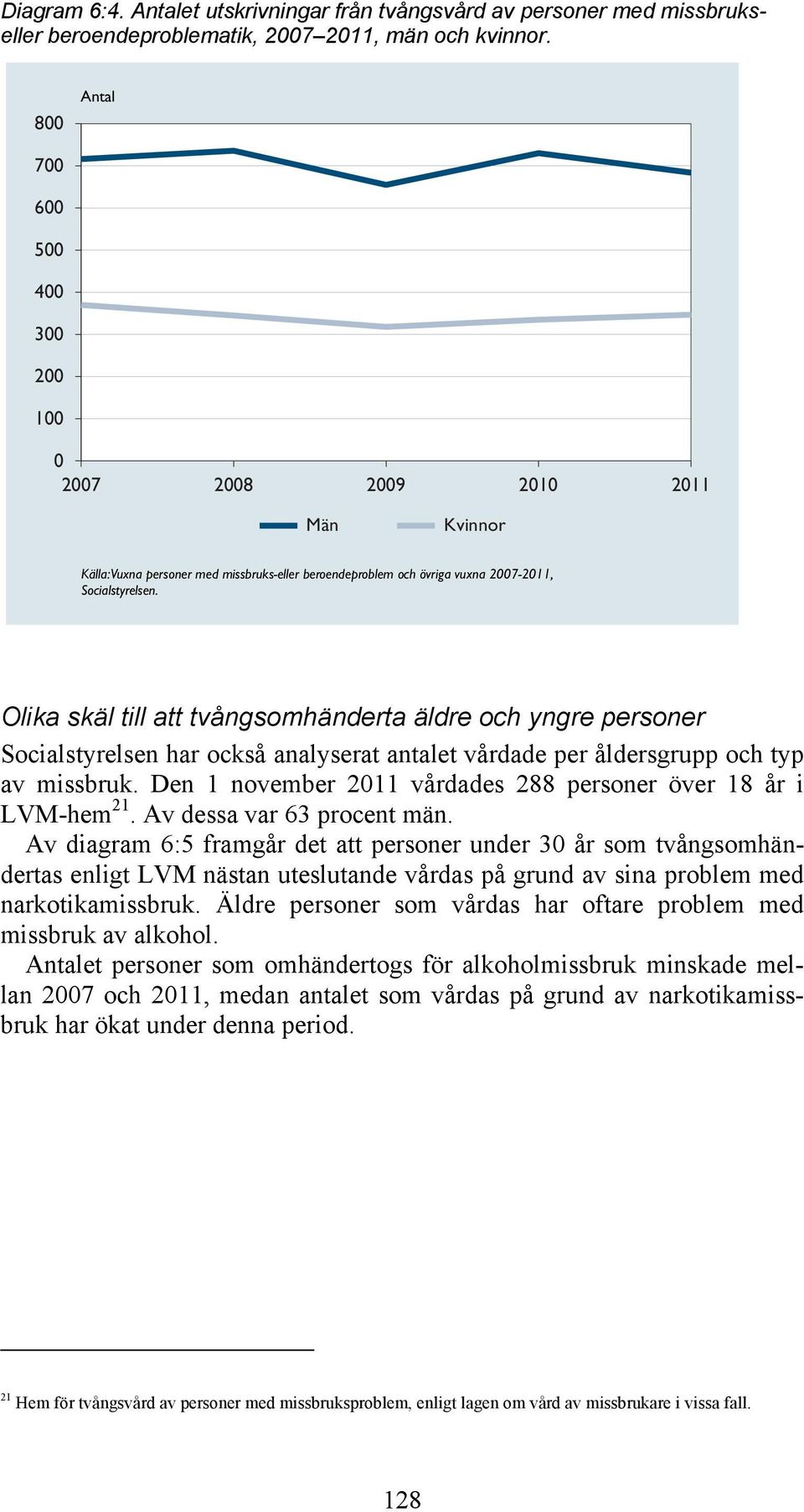 Olika skäl till att tvångsomhänderta äldre och yngre personer Socialstyrelsen har också analyserat antalet vårdade per åldersgrupp och typ av missbruk.