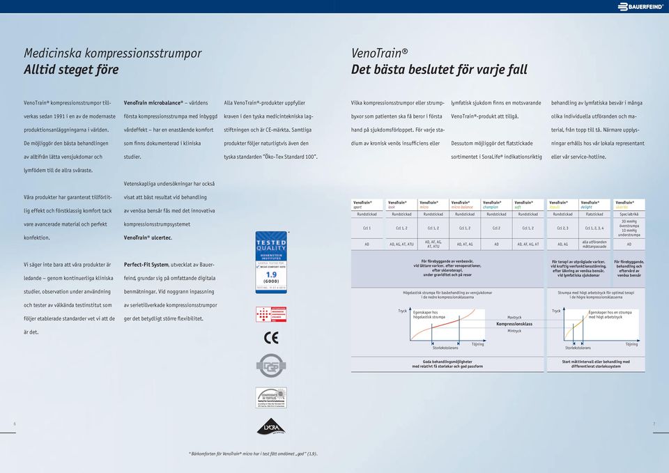 medicintekniska lag- byxor som patienten ska få beror i första -produkt att tillgå. olika individuella utföranden och ma- produktionsanläggningarna i världen.