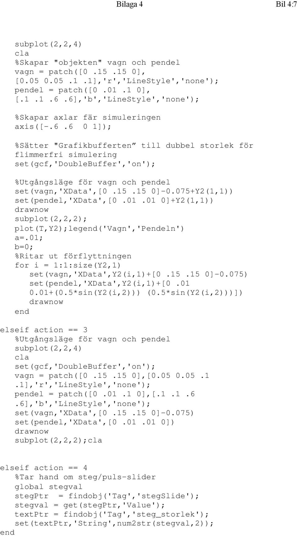 15.15 0]-0.075+Y2(1,1)) set(pel,'xdata',[0.01.01 0]+Y2(1,1)) subplot(2,2,2); plot(t,y2);leg('vagn','peln') a=.01; b=0; %Ritar ut förflyttningen for i = 1:1:size(Y2,1) set(vagn,'xdata',y2(i,1)+[0.15.15 0]-0.075) set(pel,'xdata',y2(i,1)+[0.