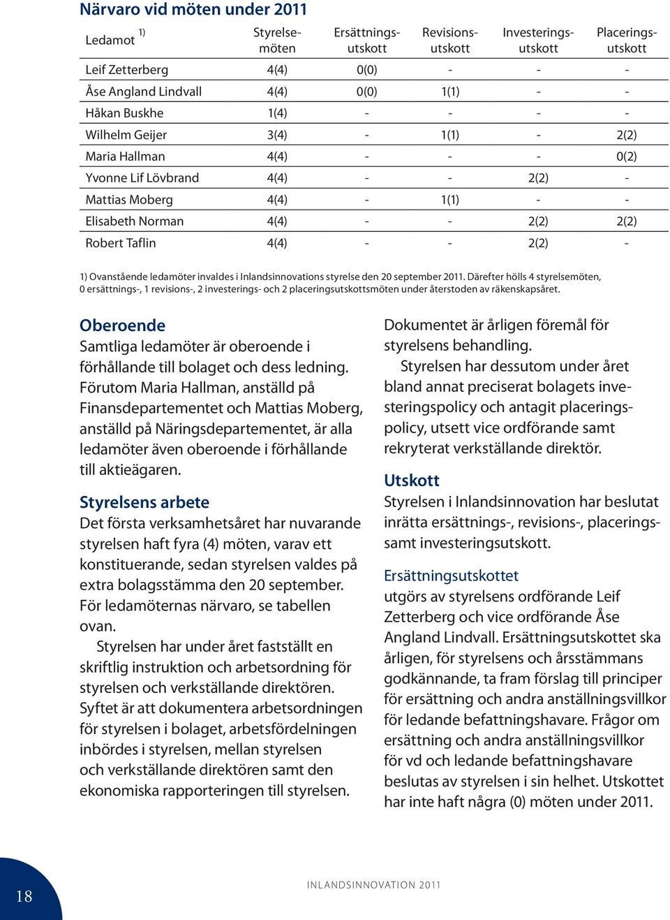 Taflin 4(4) - - 2(2) - 1) Ovanstående ledamöter invaldes i Inlandsinnovations styrelse den 20 september 2011.