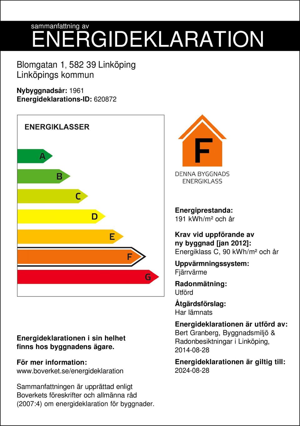 se/energideklaration Krav vid uppförande av ny byggnad [jan 2012]: Energiklass C, 90 /m² och år Uppvärmningssystem: Fjärrvärme Radonmätning: Utförd Åtgärdsförslag: Har lämnats