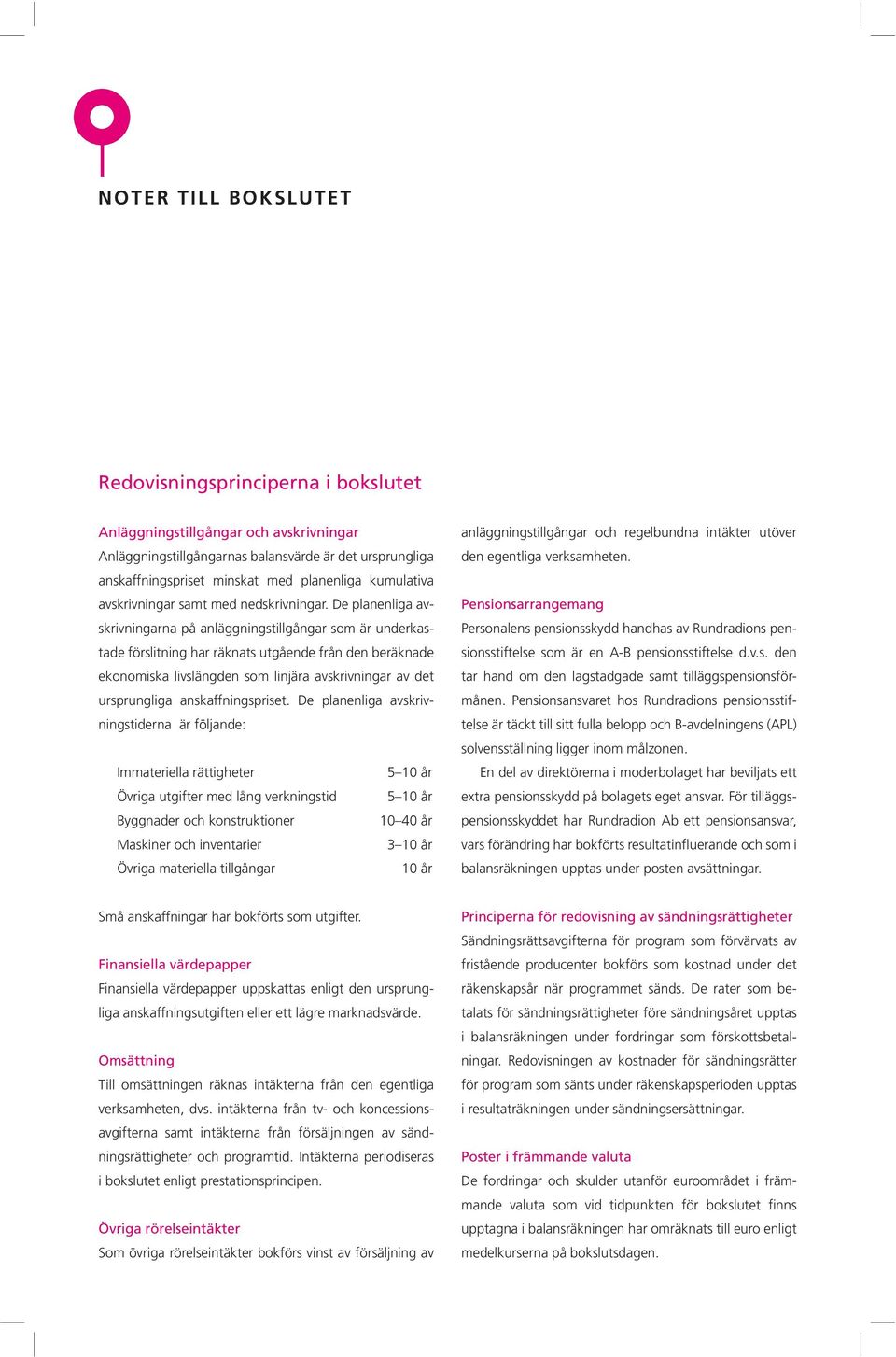 De planenliga avskrivningarna på anläggningstillgångar som är underkastade förslitning har räknats utgående från den beräknade ekonomiska livslängden som linjära avskrivningar av det ursprungliga