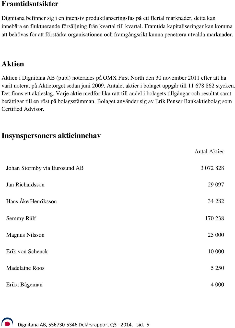 Aktien Aktien i Dignitana AB (publ) noterades på OMX First North den 30 november 2011 efter att ha varit noterat på Aktietorget sedan juni 2009.