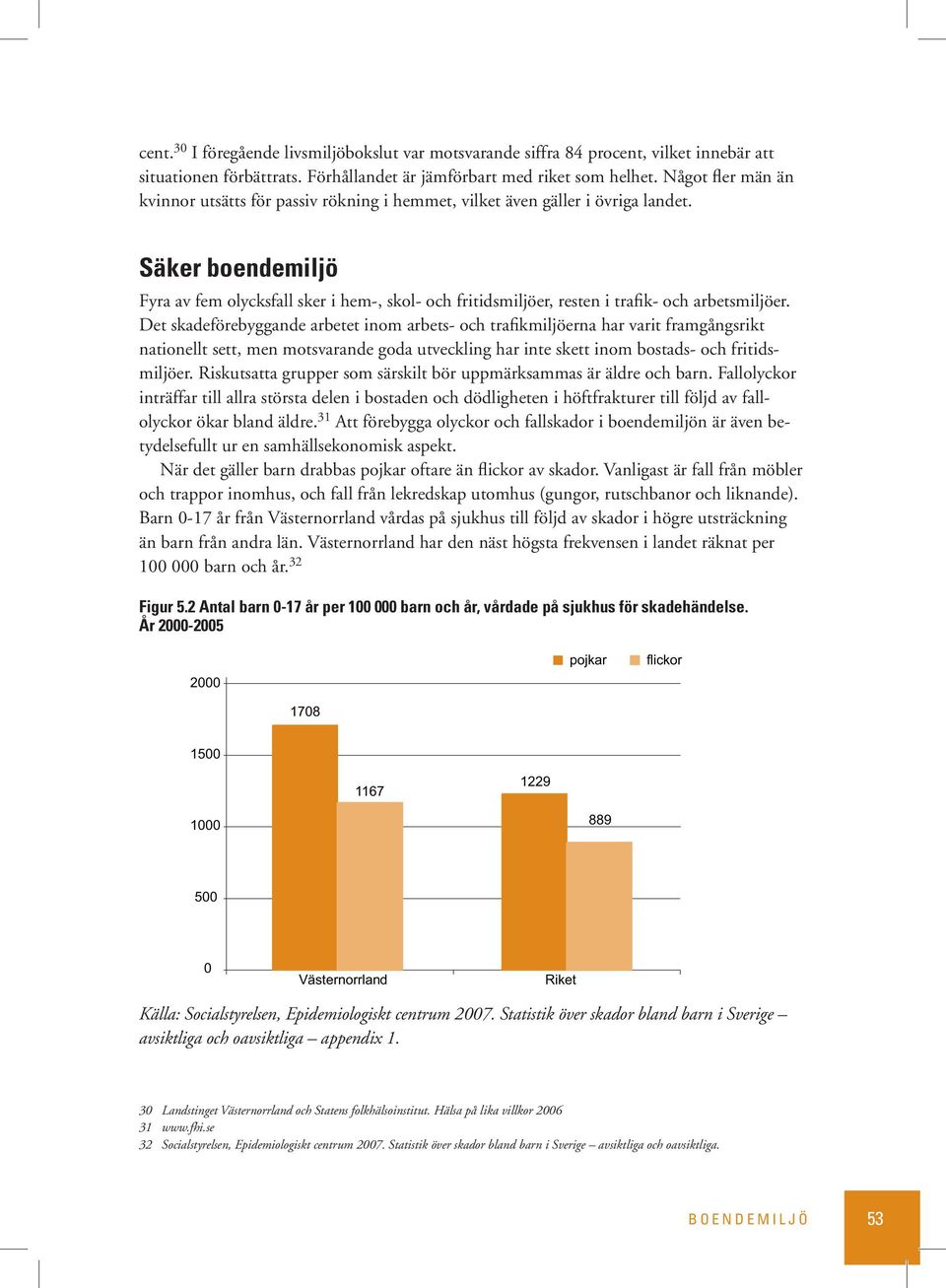 Säker boendemiljö Fyra av fem olycksfall sker i hem-, skol- och fritidsmiljöer, resten i trafik- och arbetsmiljöer.