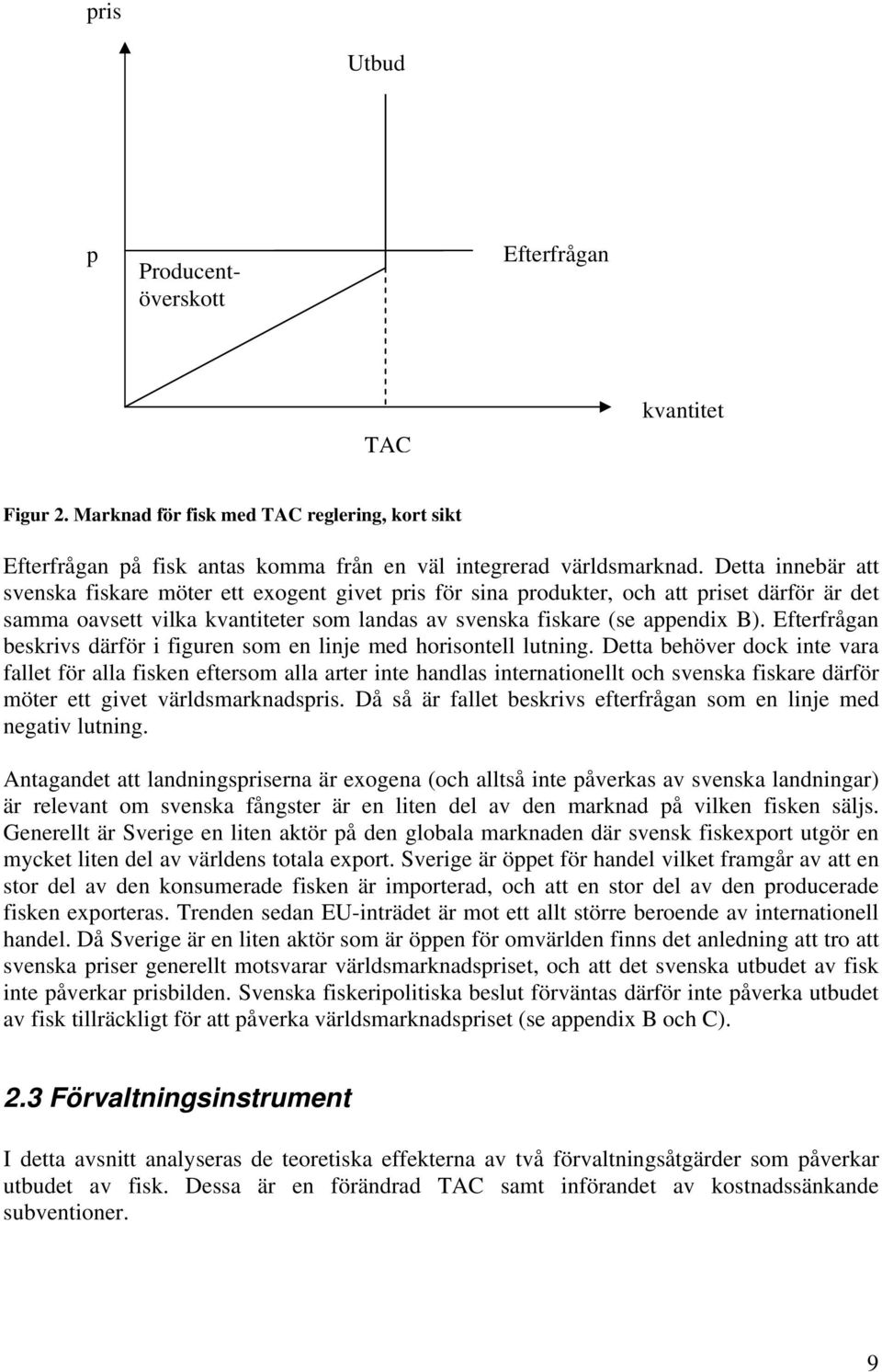 Efterfrågan beskrivs därför i figuren som en linje med horisontell lutning.