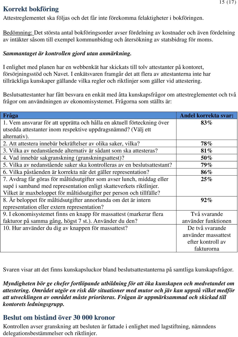 Sammantaget är kontrollen gjord utan anmärkning. I enlighet med planen har en webbenkät har skickats till tolv attestanter på kontoret, försörjningsstöd och Navet.