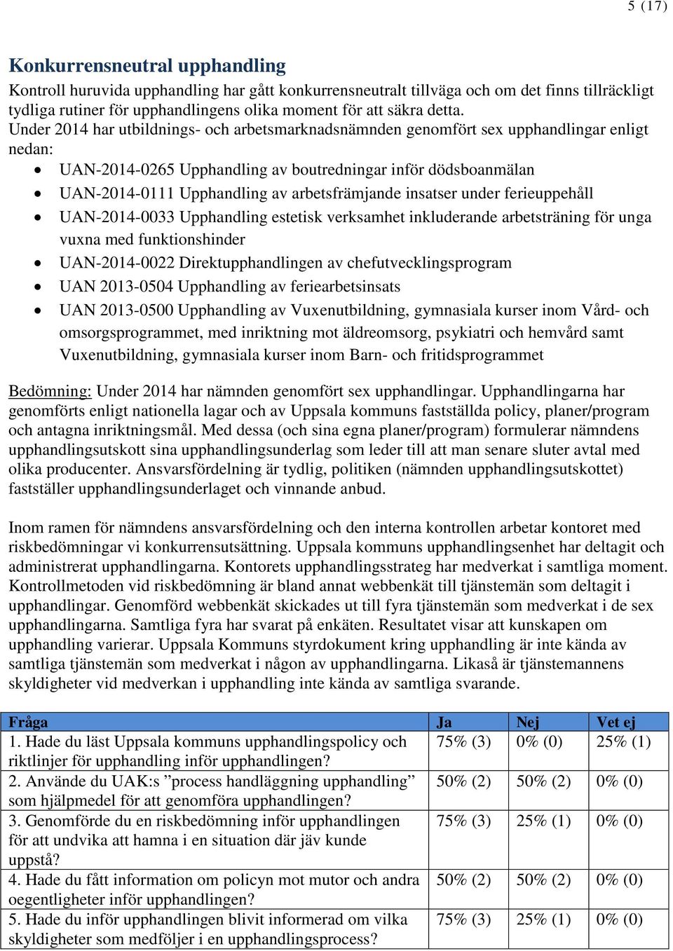 Under 2014 har utbildnings- och arbetsmarknadsnämnden genomfört sex upphandlingar enligt nedan: UAN-2014-0265 Upphandling av boutredningar inför dödsboanmälan UAN-2014-0111 Upphandling av