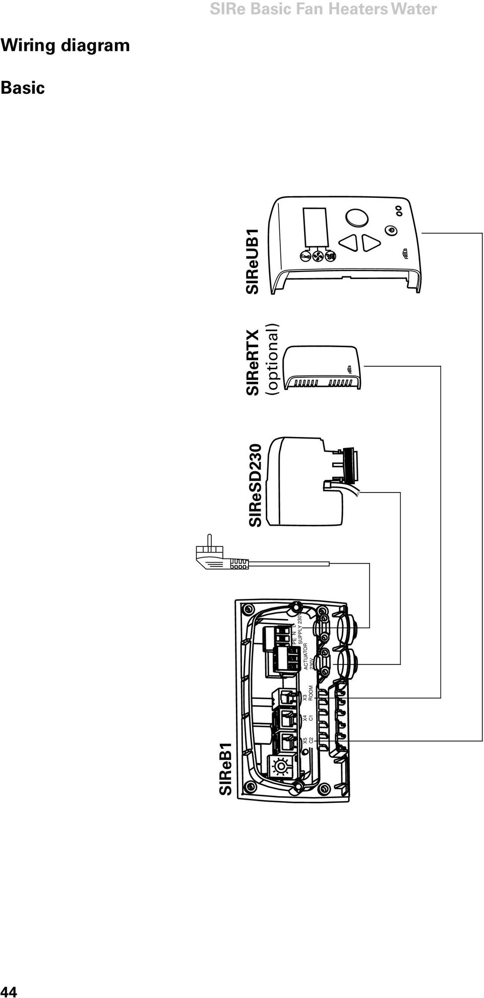 SUPPLY 230V ACTUATOR 230V X3 ROOM