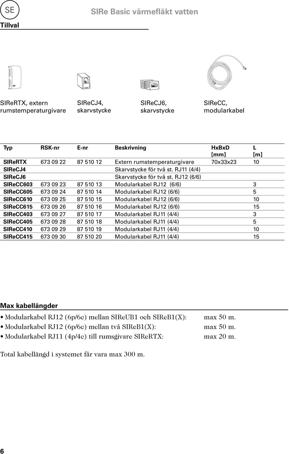 RJ12 (6/6) SIReCC603 673 09 23 87 510 13 Modularkabel RJ12 (6/6) 3 SIReCC605 673 09 24 87 510 14 Modularkabel RJ12 (6/6) 5 SIReCC610 673 09 25 87 510 15 Modularkabel RJ12 (6/6) 10 SIReCC615 673 09 26