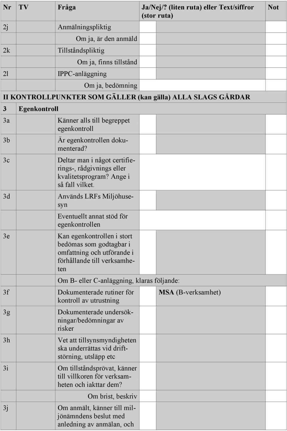 ALLA SLAGS GÅRDAR 3 Egenkontroll 3a 3b 3c 3d 3e 3f 3g 3h 3i 3j Känner alls till begreppet egenkontroll Är egenkontrollen dokumenterad?