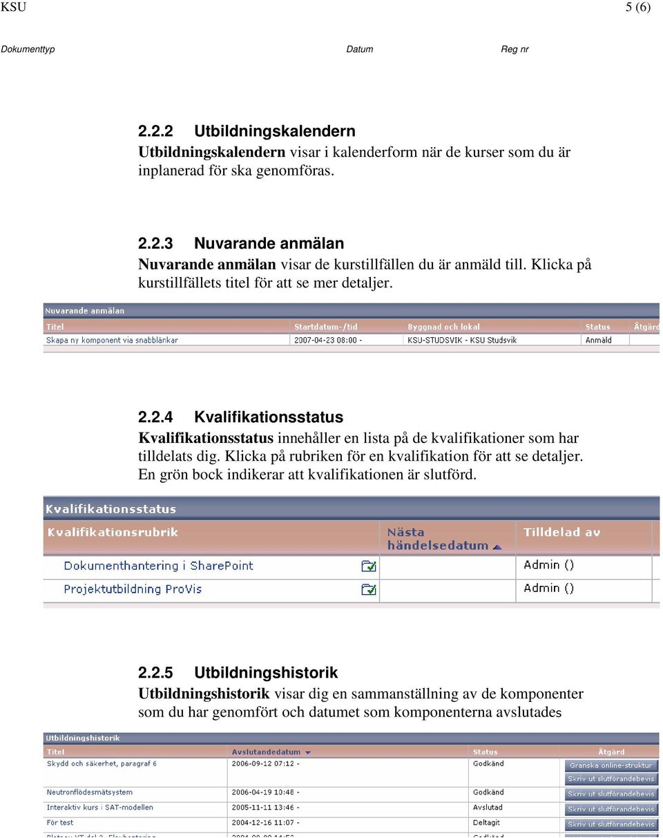 2.4 Kvalifikationsstatus Kvalifikationsstatus innehåller en lista på de kvalifikationer som har tilldelats dig.