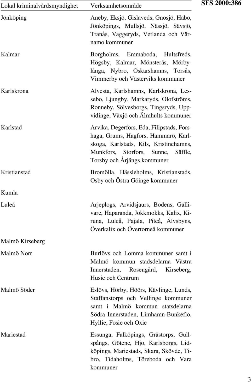 Karlshamns, Karlskrona, Lessebo, Ljungby, Markaryds, Olofströms, Ronneby, Sölvesborgs, Tingsryds, Uppvidinge, Växjö och Älmhults Arvika, Degerfors, Eda, Filipstads, Forshaga, Grums, Hagfors, Hammarö,