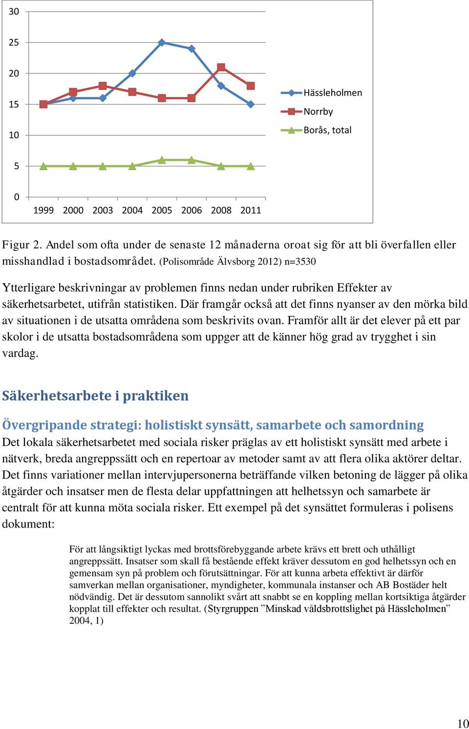 (Polisområde Älvsborg 2012) n=3530 Ytterligare beskrivningar av problemen finns nedan under rubriken Effekter av säkerhetsarbetet, utifrån statistiken.
