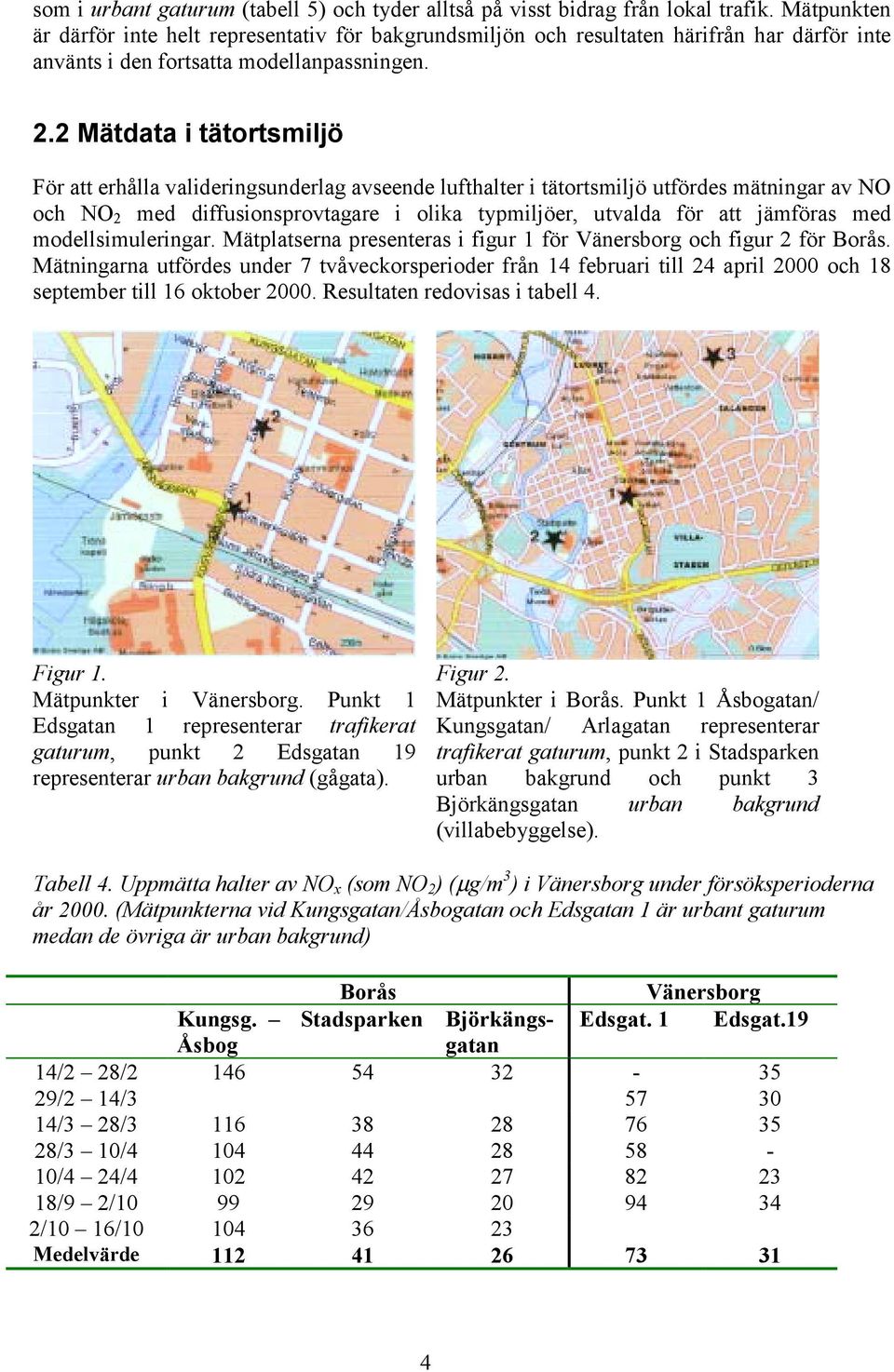 2 Mätdata i tätortsmiljö För att erhålla valideringsunderlag avseende lufthalter i tätortsmiljö utfördes mätningar av NO och NO 2 med diffusionsprovtagare i olika typmiljöer, utvalda för att jämföras