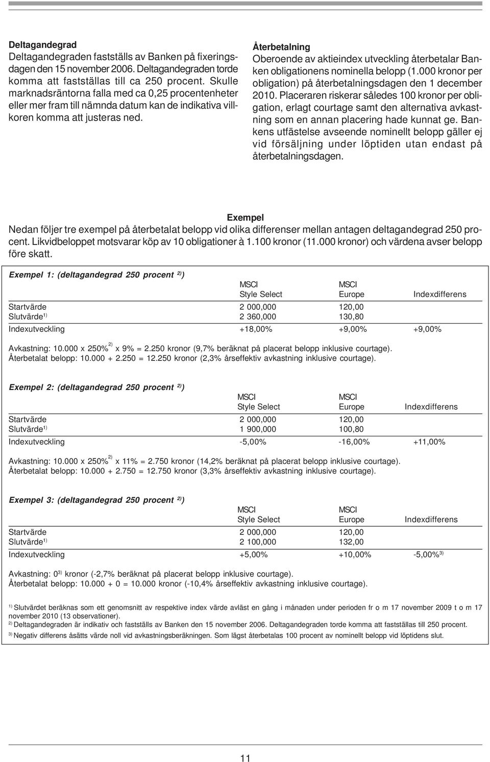 Återbetalning Oberoende av aktieindex utveckling återbetalar Banken obligationens nominella belopp (1.000 kronor per obligation) på återbetalningsdagen den 1 december 2010.