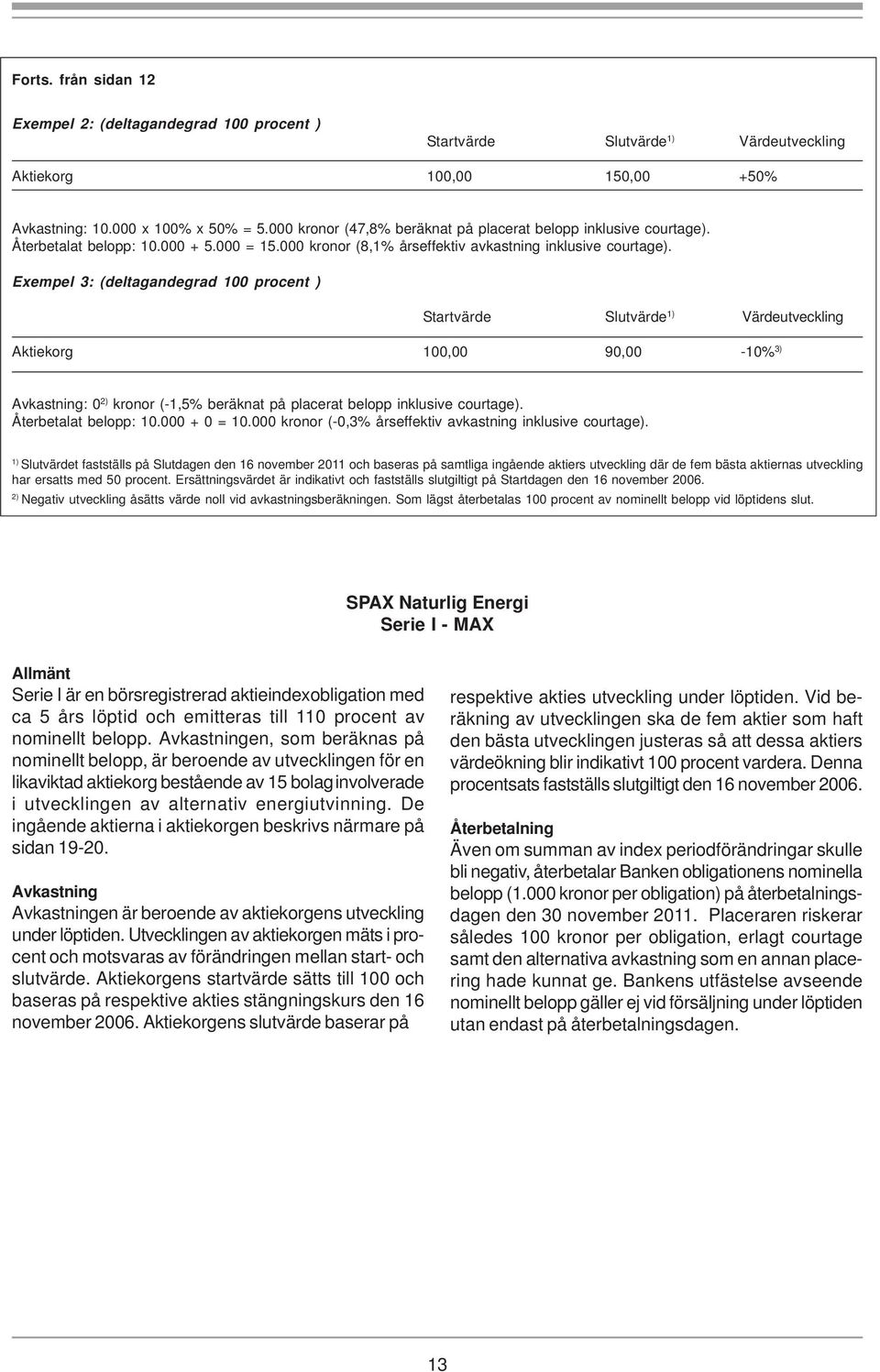 Exempel 3: (deltagandegrad 100 procent ) Startvärde Slutvärde 1) Värdeutveckling Aktiekorg 100,00 90,00-10% 3) Avkastning: 0 2) kronor (-1,5% beräknat på placerat belopp inklusive courtage).