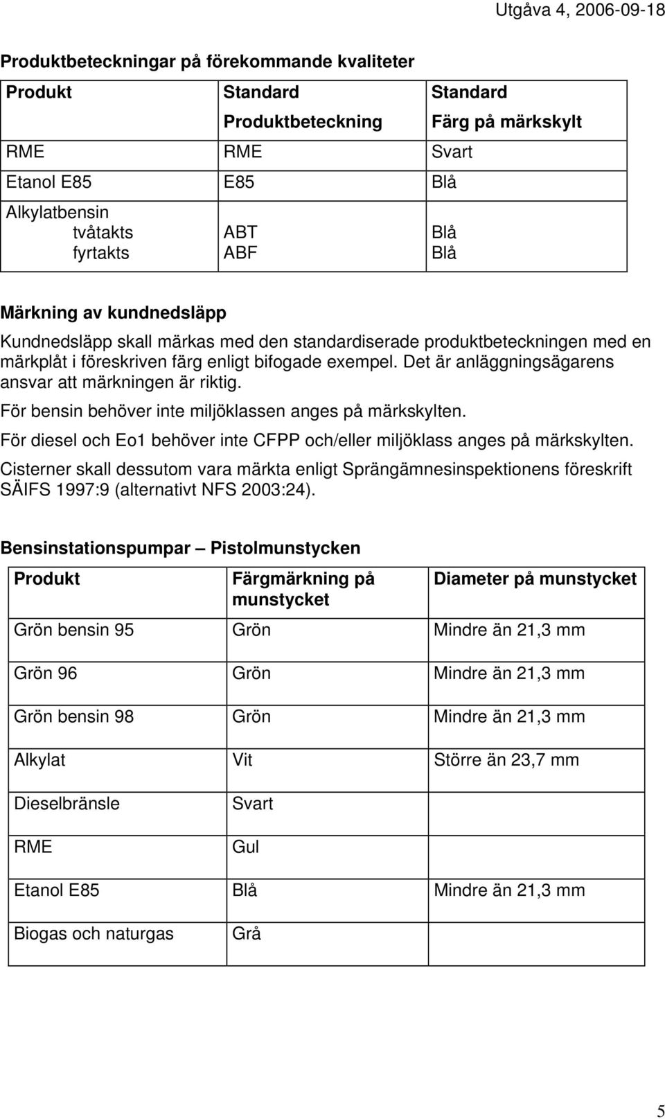 För bensin behöver inte miljöklassen anges på märkskylten. För diesel och Eo1 behöver inte CFPP och/eller miljöklass anges på märkskylten.