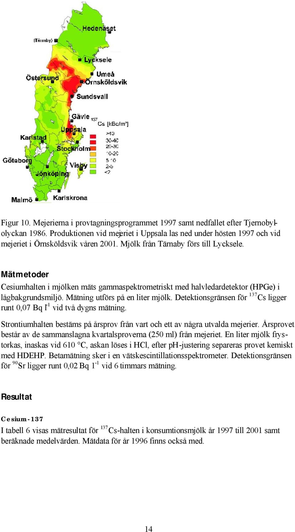 Detektionsgränsen för 137 Cs ligger runt 0,07 Bq l -1 vid två dygns mätning. Strontiumhalten bestäms på årsprov från vart och ett av några utvalda mejerier.