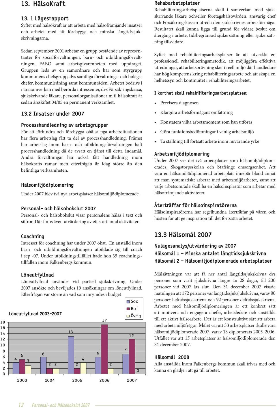 Gruppen leds av en samordnare och har som styrgrupp kommunens chefsgrupp, dvs samtliga förvaltnings- och bolagschefer, kommunledning samt kommunråden.