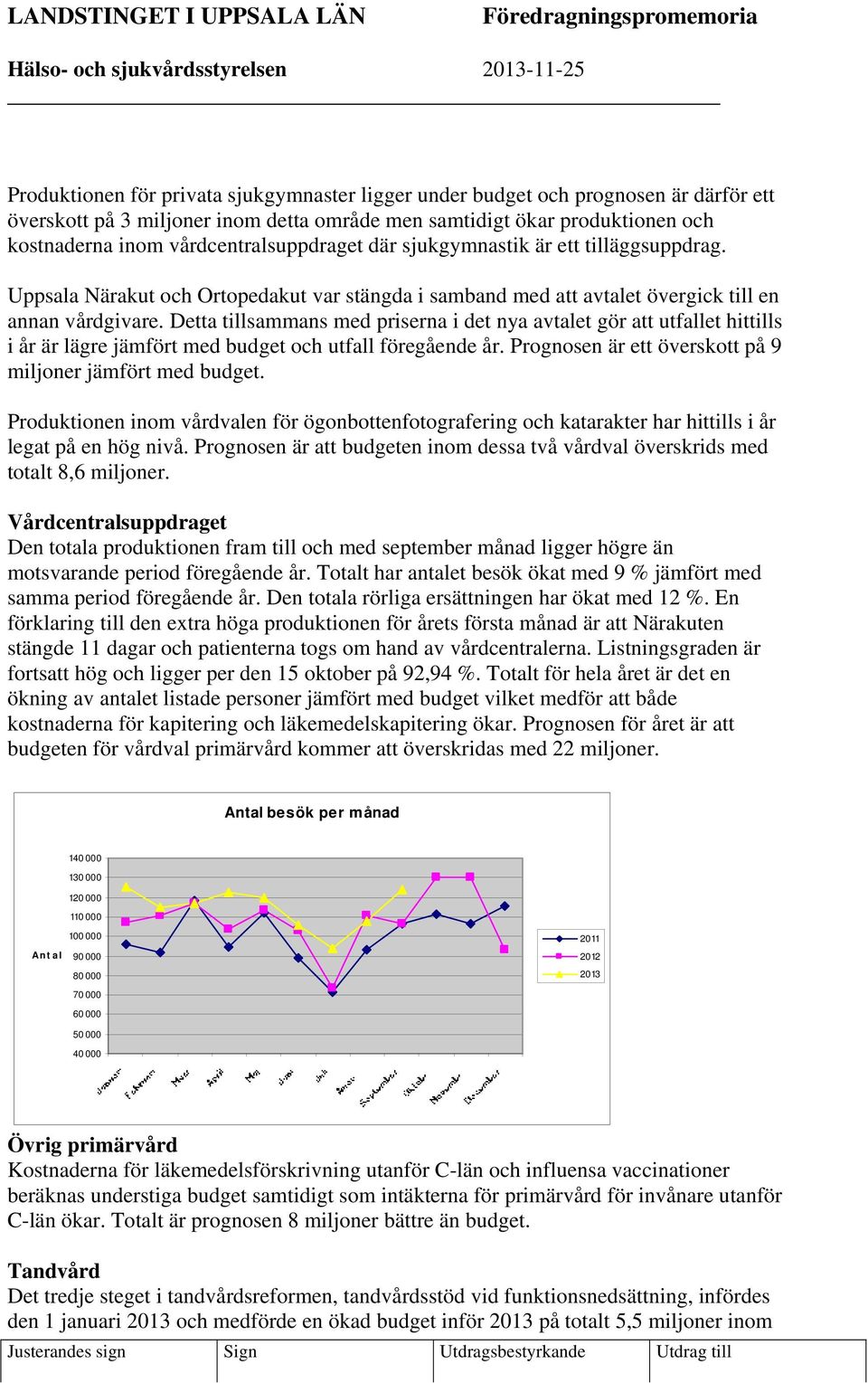 Uppsala Närakut och Ortopedakut var stängda i samband med att avtalet övergick till en annan vårdgivare.