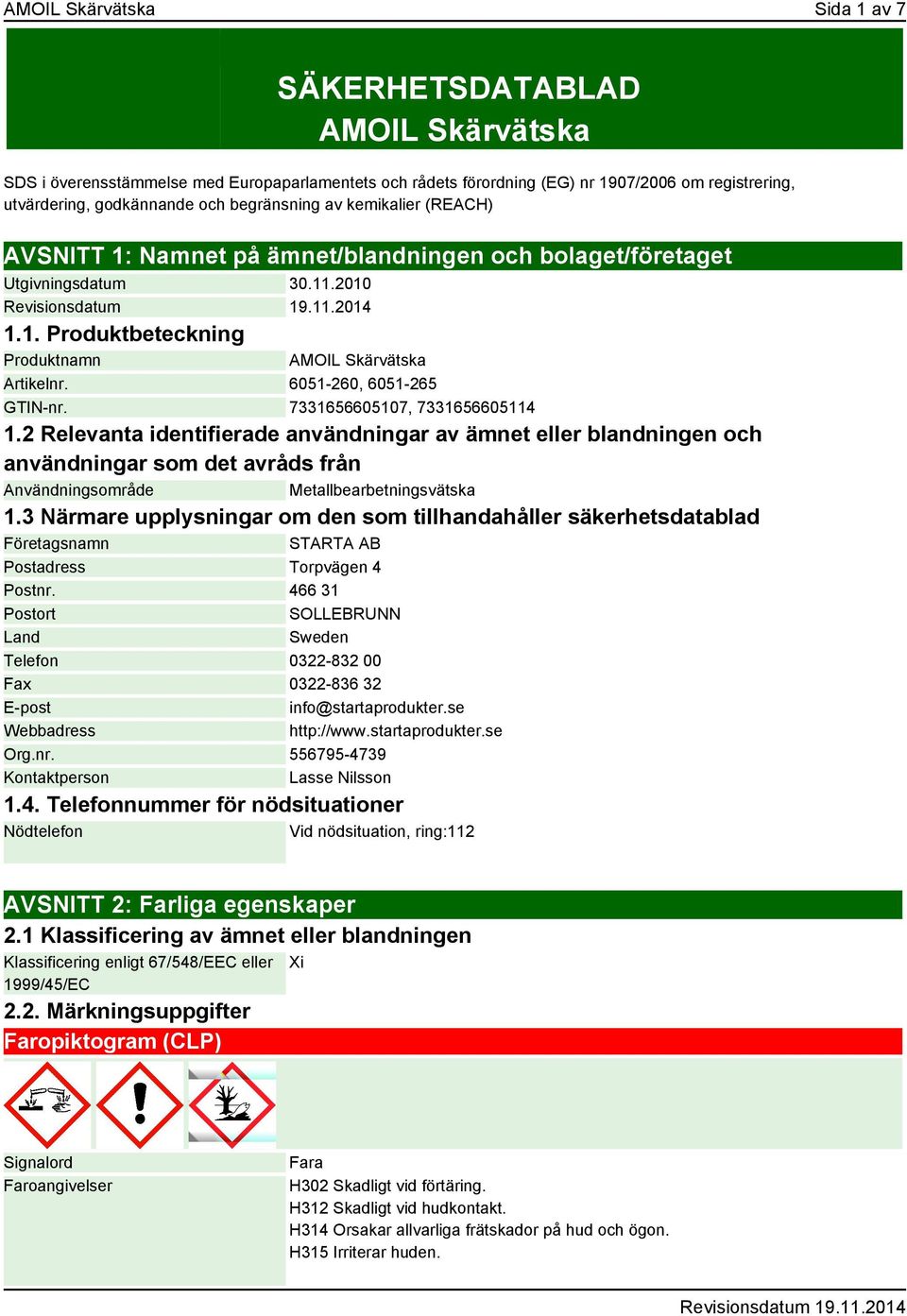 6051-260, 6051-265 GTIN-nr. 7331656605107, 7331656605114 1.