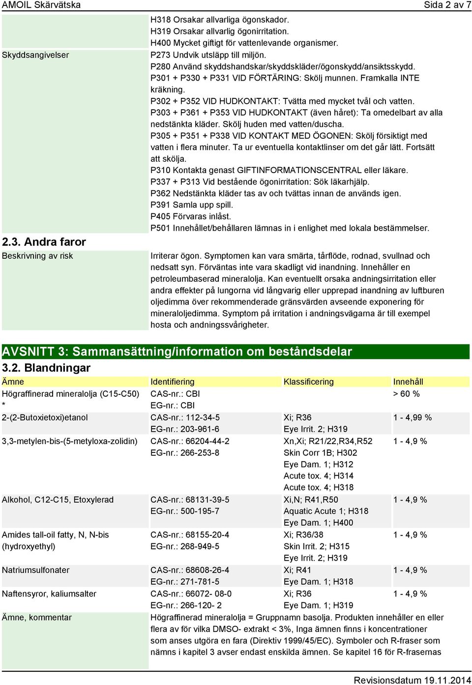 Framkalla INTE kräkning. P302 + P352 VID HUDKONTAKT: Tvätta med mycket tvål och vatten. P303 + P361 + P353 VID HUDKONTAKT (även håret): Ta omedelbart av alla nedstänkta kläder.