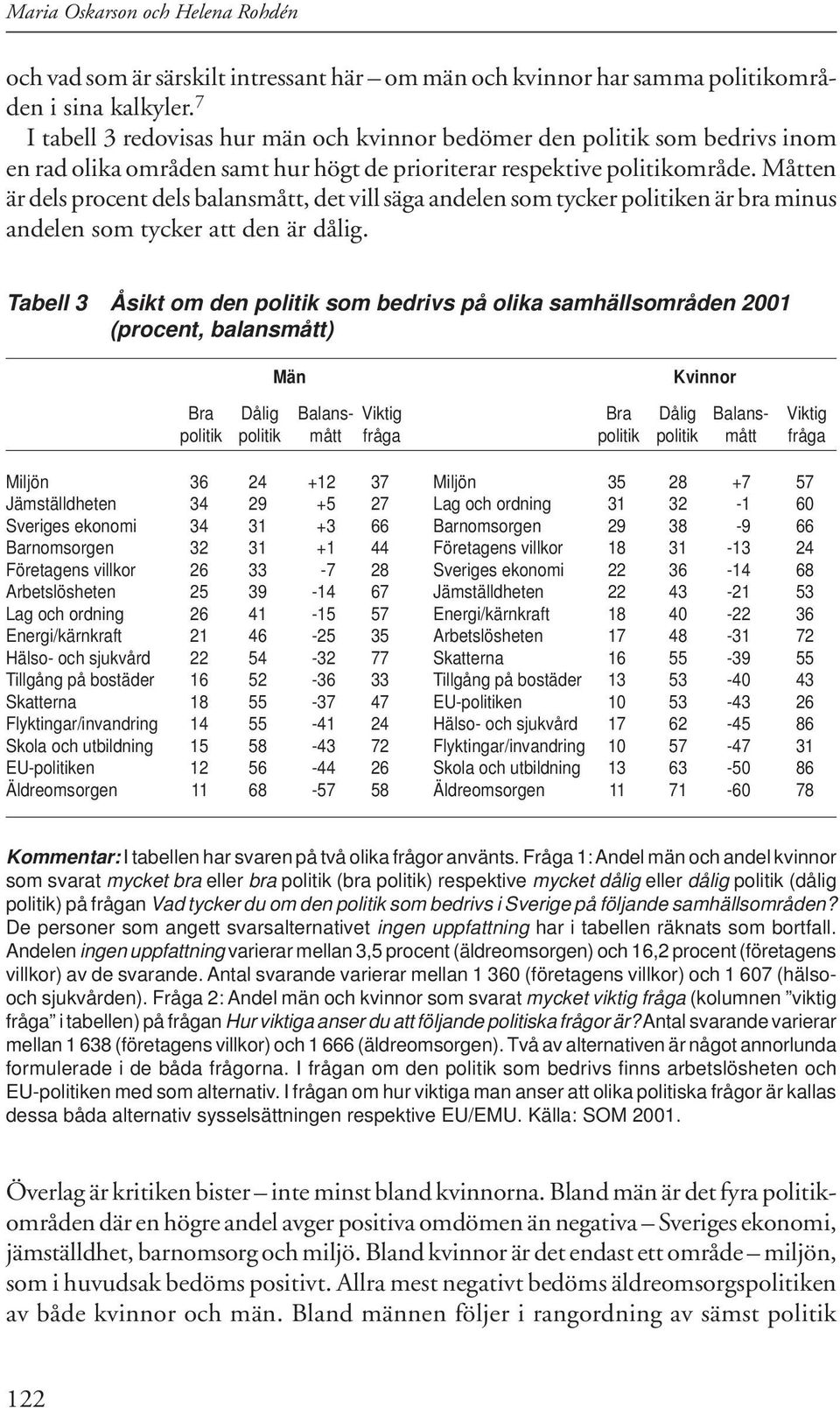 Måtten är dels procent dels balansmått, det vill säga andelen som tycker politiken är bra minus andelen som tycker att den är dålig.