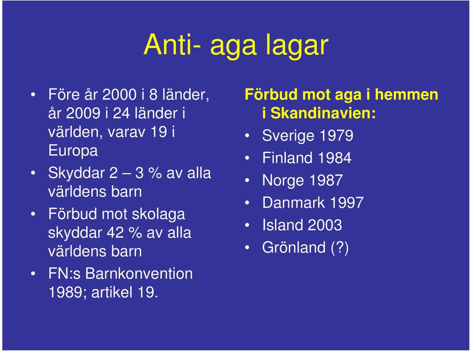 världens barn FN:s Barnkonvention 1989; artikel 19.