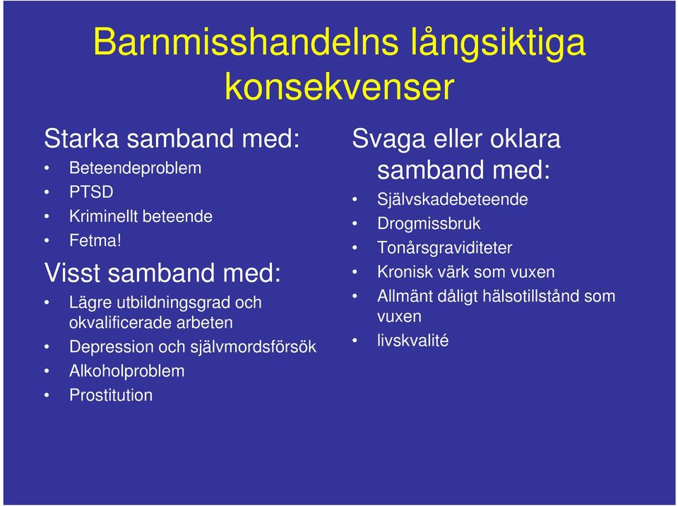 Visst samband med: Lägre utbildningsgrad och okvalificerade arbeten Depression och