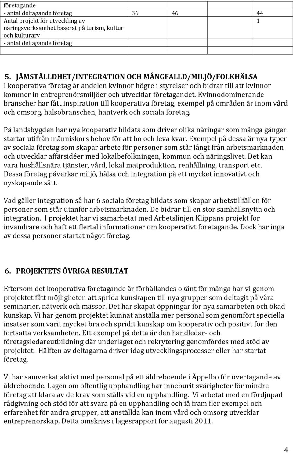 Kvinnodominerande branscher har fått inspiration till kooperativa företag, exempel på områden är inom vård och omsorg, hälsobranschen, hantverk och sociala företag.