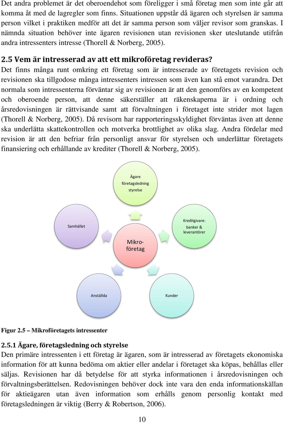 I nämnda situation behöver inte ägaren revisionen en utan revisionen sker uteslutande utifrån andra intressenters intresse (Thorell & Norberg, 2005). 2.5 Vem är intresserad av att ett mikroföretag revideras?