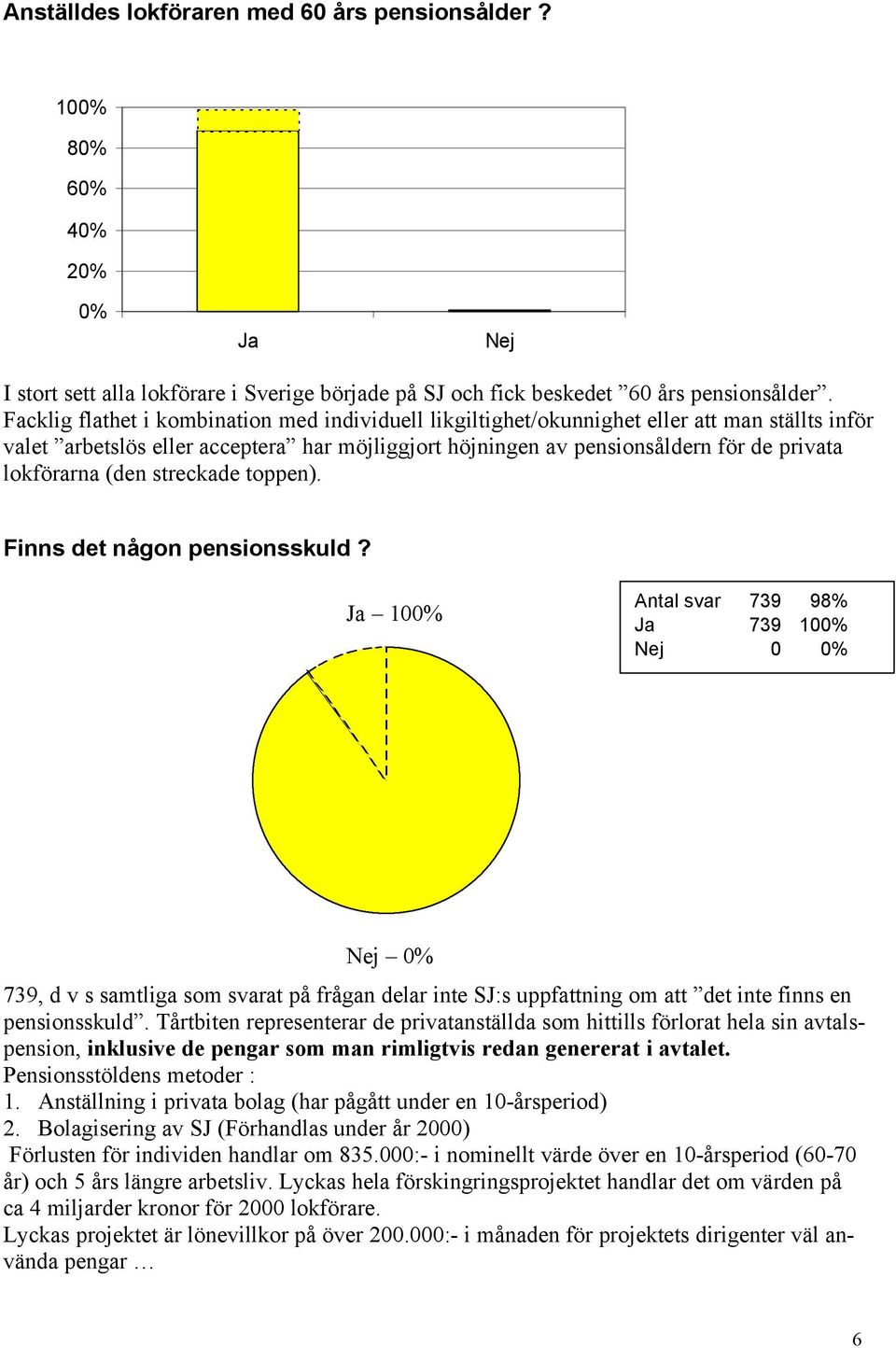 (den streckade toppen). Finns det någon pensionsskuld?