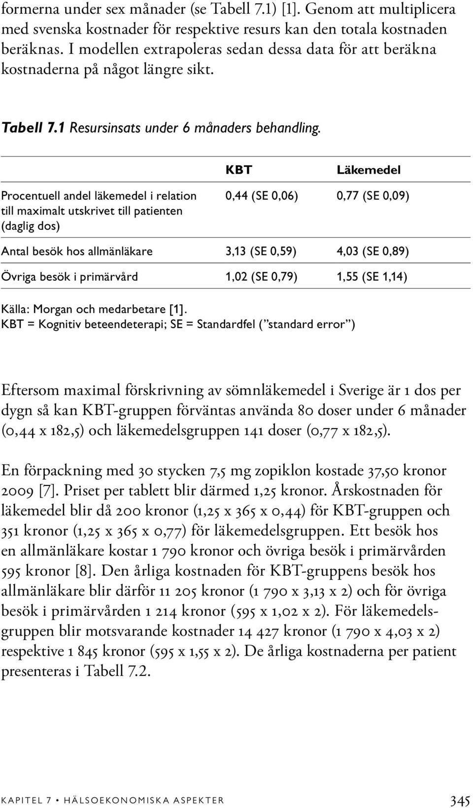 KBT Läkemedel Procentuell andel läkemedel i relation till maximalt utskrivet till patienten (daglig dos) 0,44 (SE 0,06) 0,77 (SE 0,09) Antal besök hos allmänläkare 3,13 (SE 0,59) 4,03 (SE 0,89)