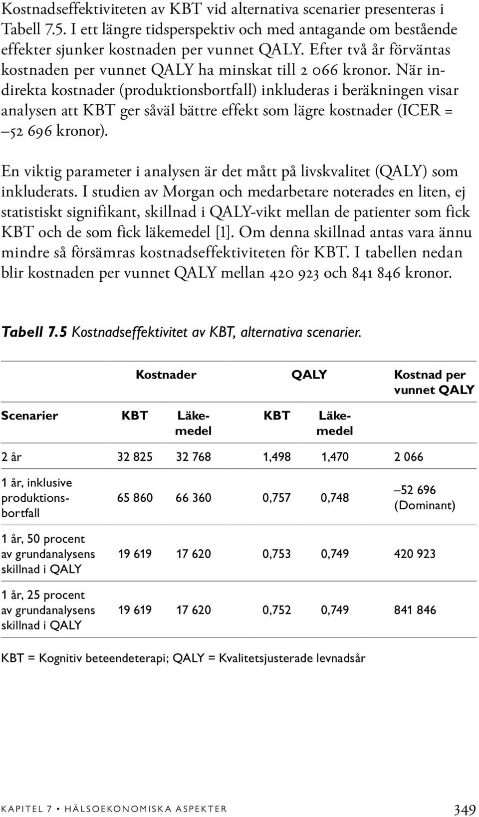 När indirekta kostnader (produktionsbortfall) inkluderas i beräkningen visar analysen att KBT ger såväl bättre effekt som lägre kostnader (ICER = 52 696 kronor).