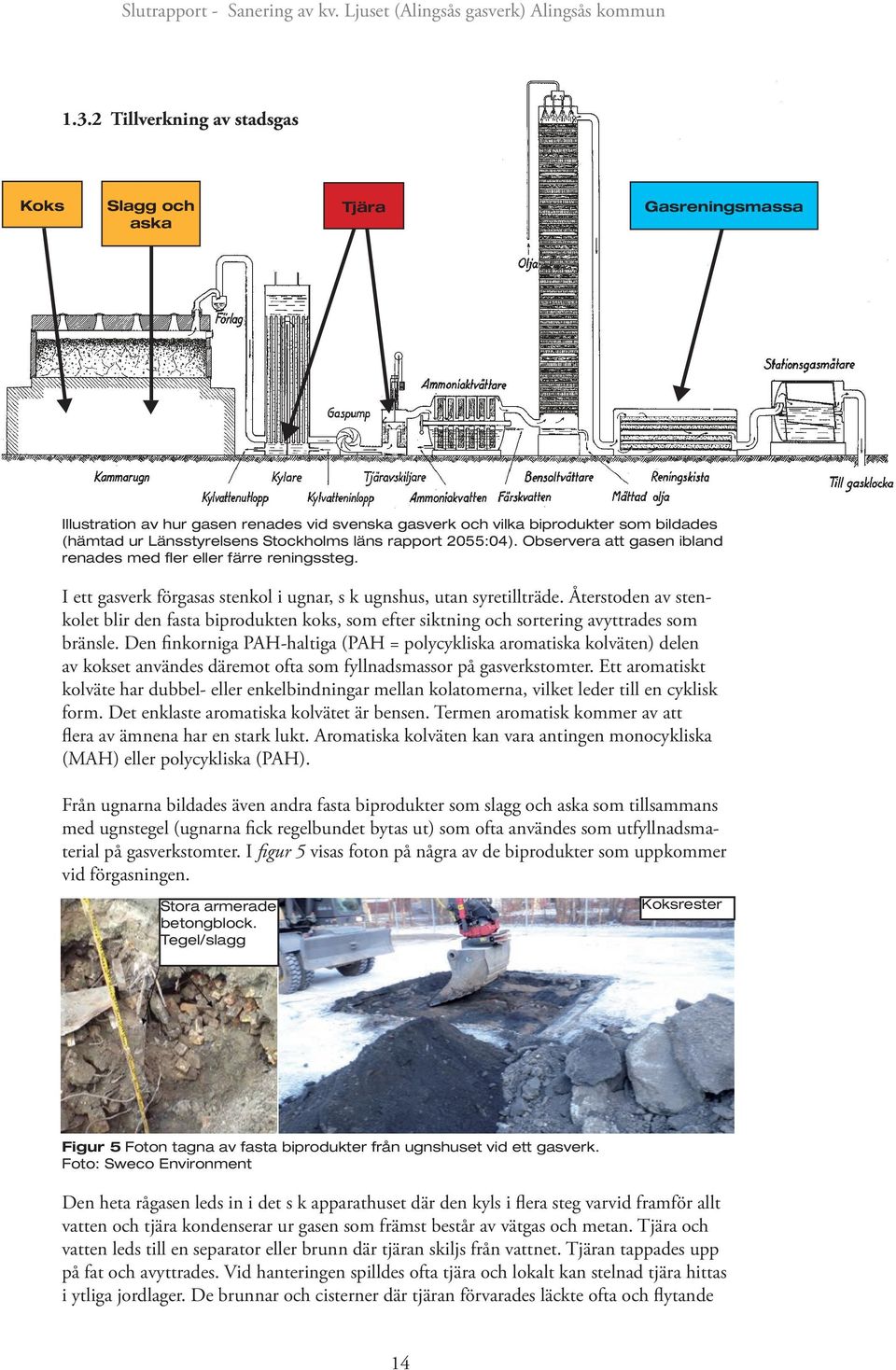 Återstoden av stenkolet blir den fasta biprodukten koks, som efter siktning och sortering avyttrades som bränsle.