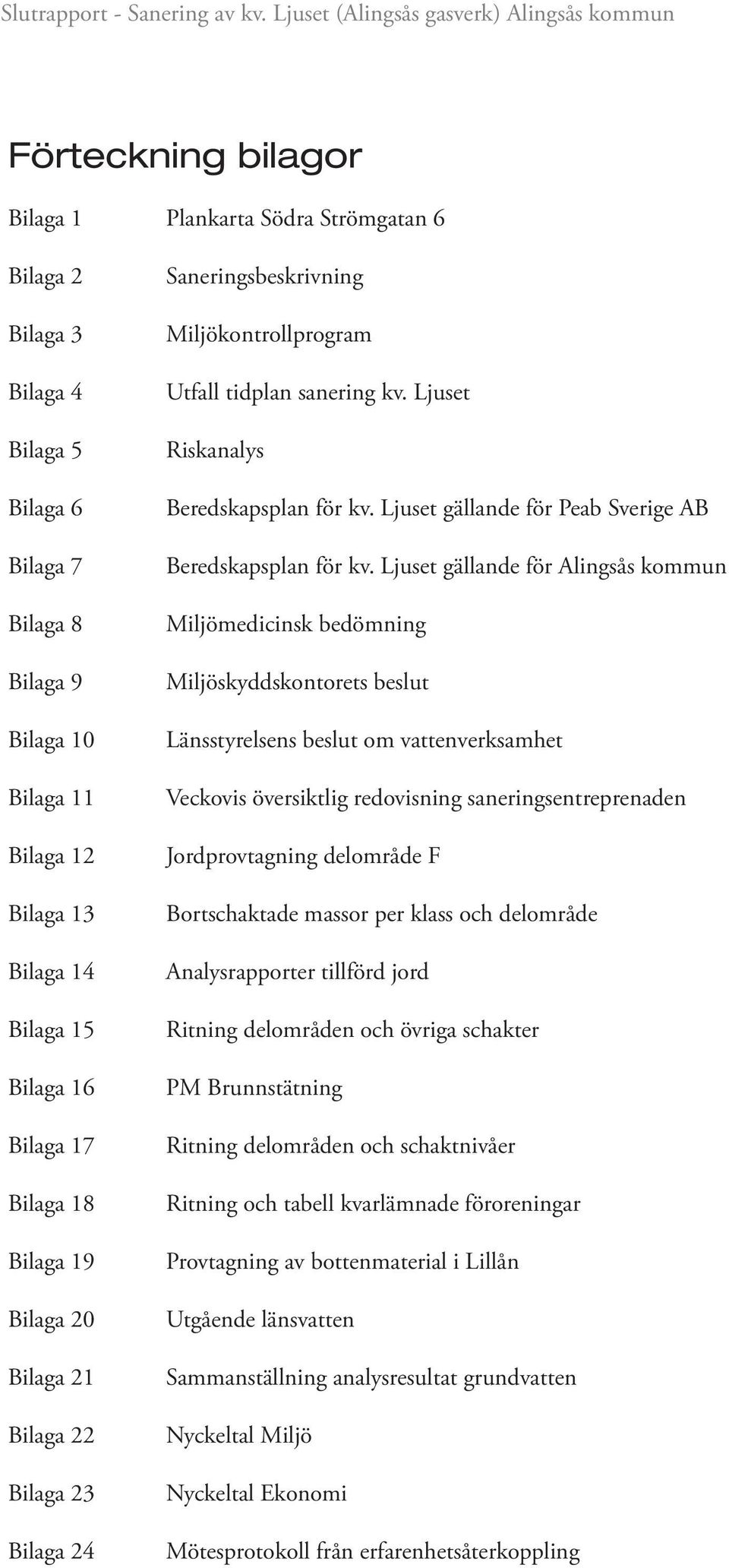 Ljuset gällande för Peab Sverige AB Beredskapsplan för kv.
