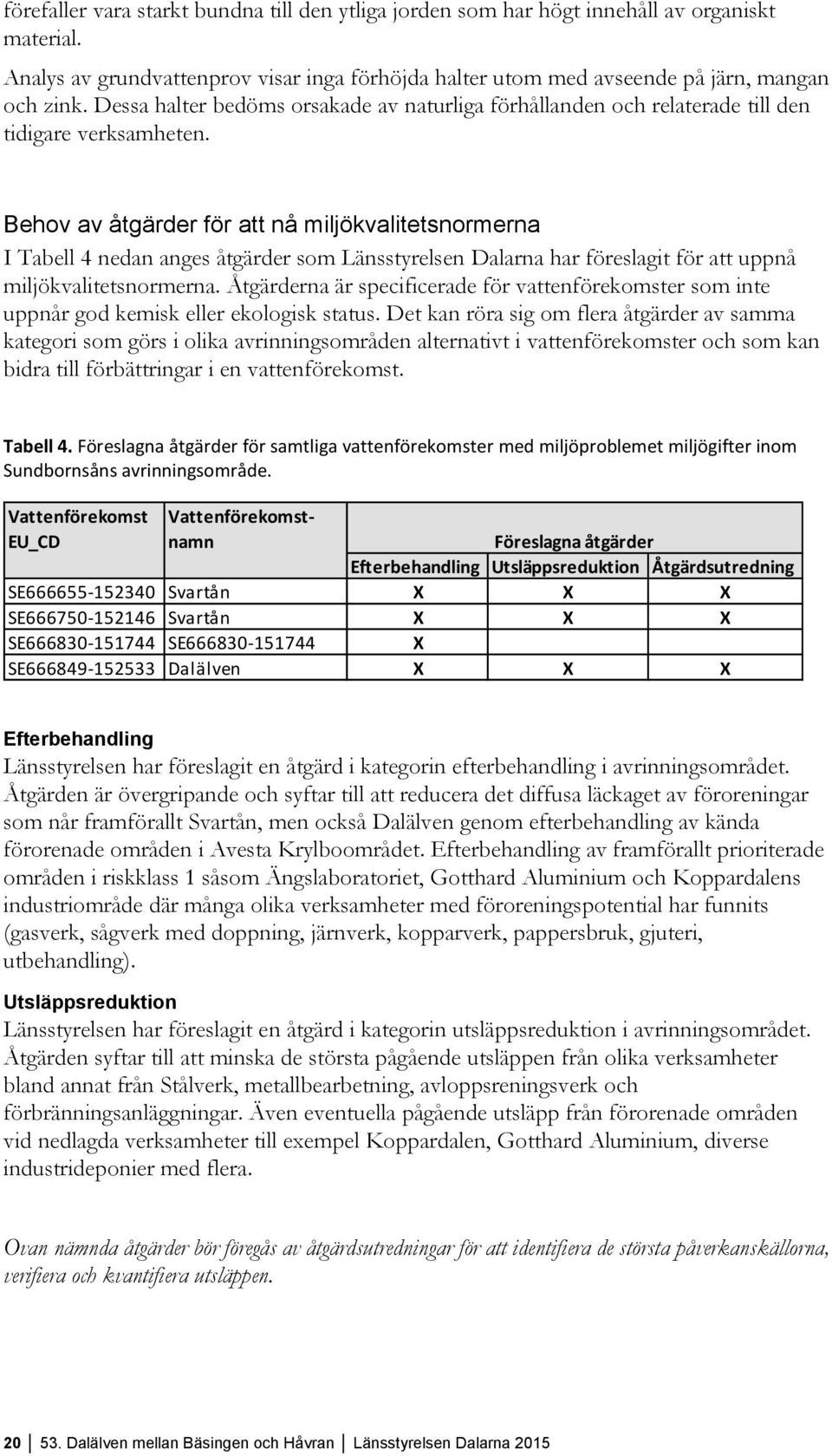 Behov av åtgärder för att nå miljökvalitetsnormerna I Tabell 4 nedan anges åtgärder som Länsstyrelsen Dalarna har föreslagit för att uppnå miljökvalitetsnormerna.