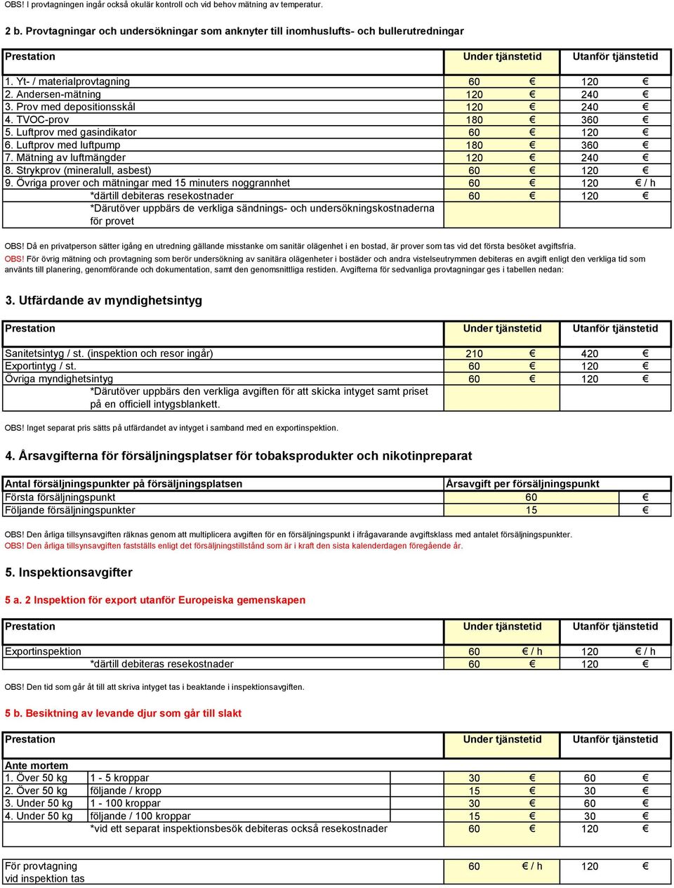 Mätning av luftmängder 120 240 8. Strykprov (mineralull, asbest) 9.