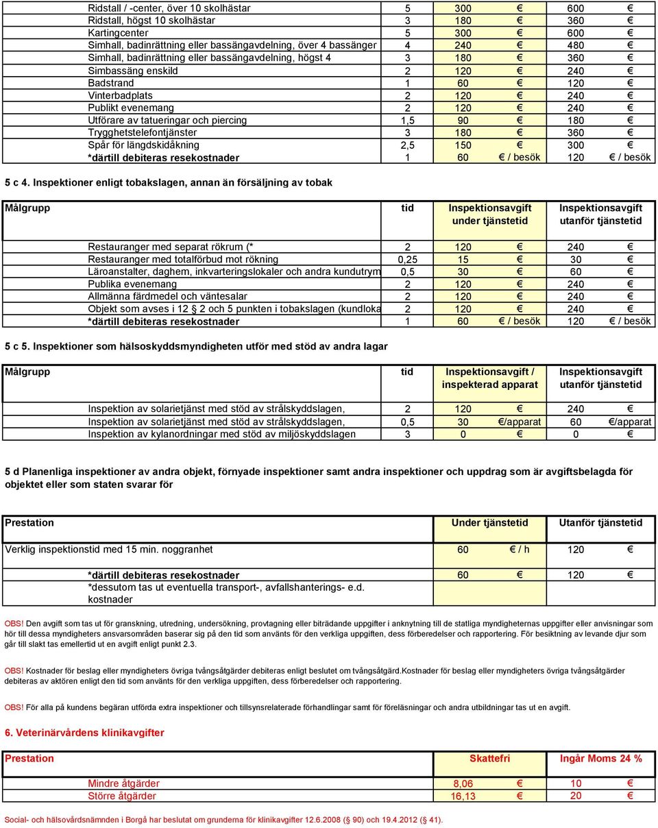 Trygghetstelefontjänster 3 180 360 Spår för längdskidåkning 2,5 150 300 5 c 4.