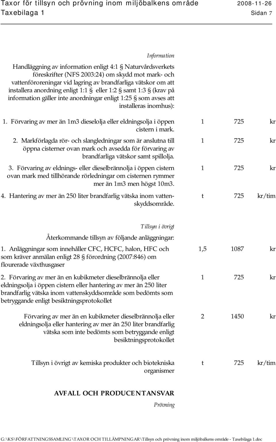 Förvaring av mer än 1m3 dieselolja eller eldningsolja i öppen cistern i mark. 2.