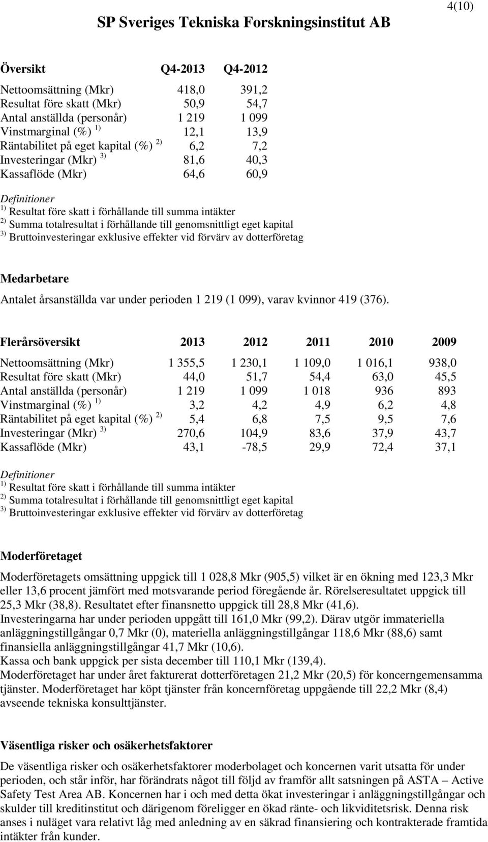 totalresultat i förhållande till genomsnittligt eget kapital 3) Bruttoinvesteringar exklusive effekter vid förvärv av dotterföretag Medarbetare Antalet årsanställda var under perioden 1 219 (1 099),